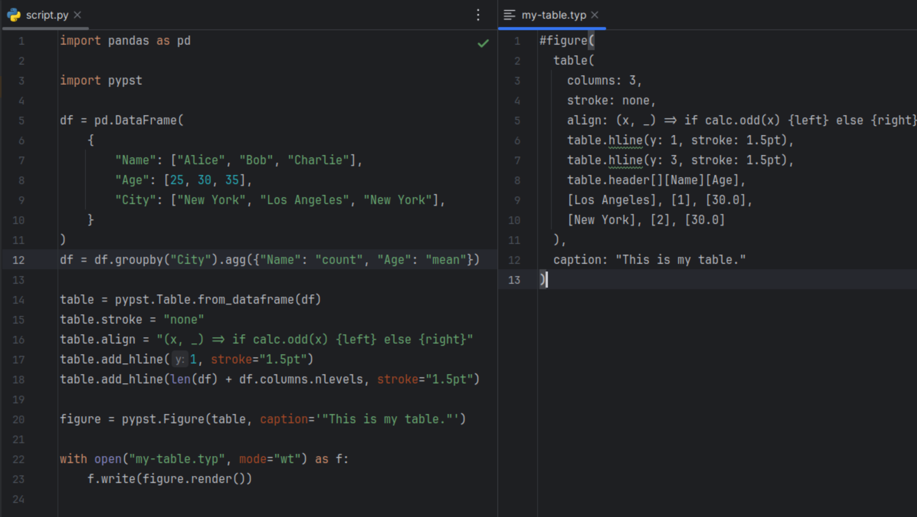 Example script and output